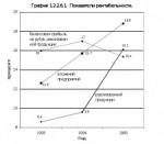 Авиабилеты Киев Москва Шереметьево Авиабилеты Киев Москва Шереметьево